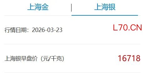 上海黄金交易所网页截图