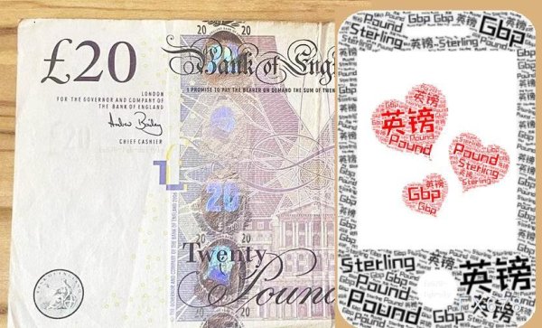 美元走强，英镑兑美元延续调整