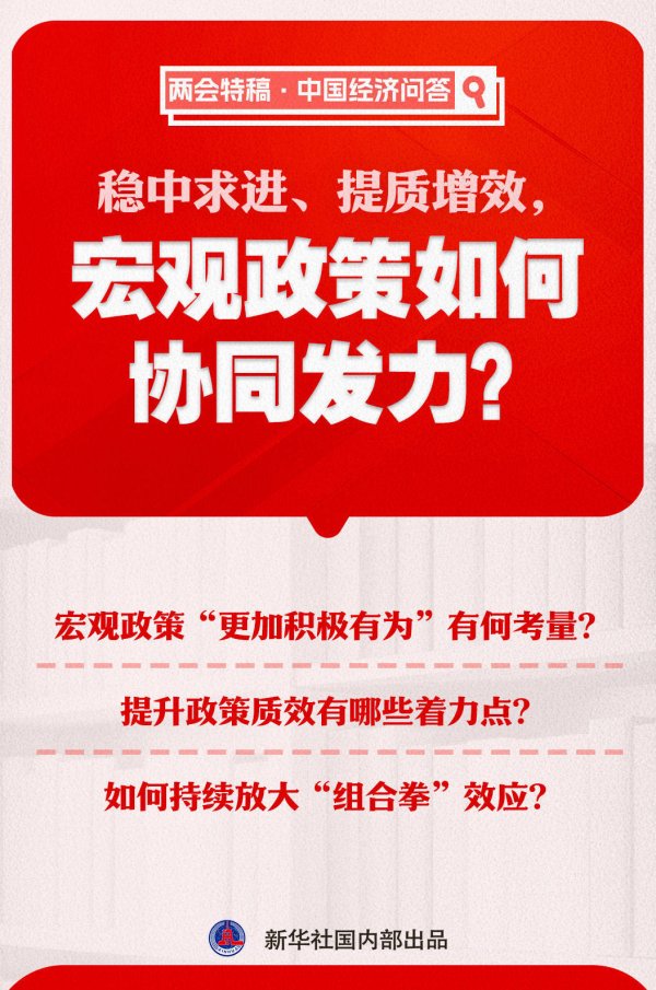 两会特稿·中国经济问答|稳中求进、提质增效，宏观政策如何协同发力？