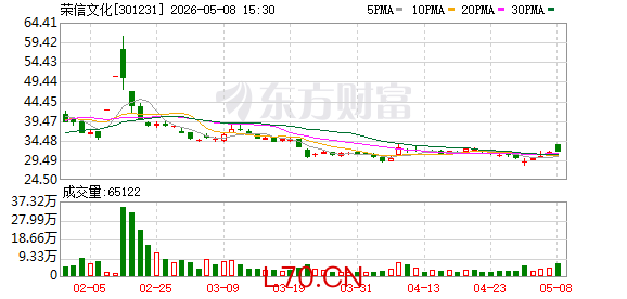 K图 301231_0
